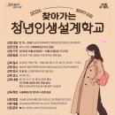다시 찾아온 청년인생설계학교, 이번엔 버크만 진단검사가 무료입니다 이미지