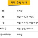 (주)이마트진주점 이미지