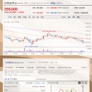 주식회사 제일육가공