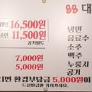 88대패삼겹 이미지