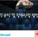 이다커뮤니케이션즈(주) | 전략적, 효율적 적정인원 산정 방법론-직무분석 및 정원산정 방법론(12/12)/월간 인재경영 2024...