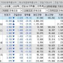 지와이테크놀리지 이미지