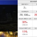 정금부동산공인중개사사무소 이미지