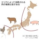 초우소돼지도매센타 | 킨키(近畿) &#39;쇠고기 1강&#39;에 이상징후?　지출액, 돼지고기가 줄줄이