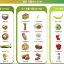 피트니스 타임 이미지