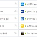 와이즈업 이미지