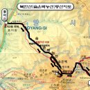 북한산주유소 이미지