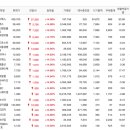 (주)코리아나바이오 이미지