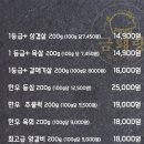 금퇘랑