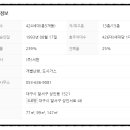 상인서한 이미지