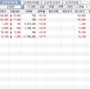 (주)이노인텍 이미지