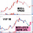 오픈엣지테크놀로지 이랜시스 신성에스티 퀄리타스반도체 가온칩스 포바이포 모비스 알에스오토메이션