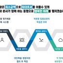 더토랑 이미지