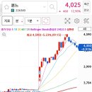 삼영미디어