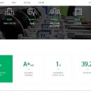 정일산업㈜ 이미지