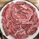 인덕정육점