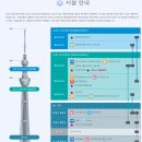 일본 4박 5일 여행 2일차 - 도쿄 가볼만 한 곳