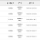 의료법인유라의료재단 이미지