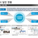 (주)우리소프트