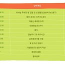 남포마을(지평선) 이미지