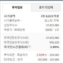 미래오토 이미지