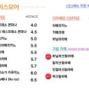 플레이스모어