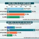 영월-36