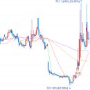주성 1호 태양광발전소 | 태양광, "한화솔루션만 보지 마세요"2026년 폭발할 '숨은 태양광 주식' TOP 3