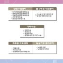 광주비뇨기과의원 이미지