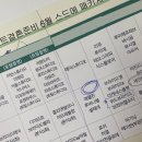 다이렉트 엠 | [웨딩박람회] 다이렉트 웨딩박람회 스튜디오/드레스...계약후기 ! (구호스튜디오/디유드라포엠/겐그레아...
