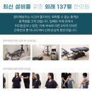 화이팅한의원 네이버블로그