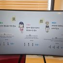 미소유사고력수학학원
