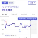 버들치도서관 이미지