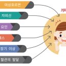 기미건4