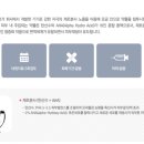 이재원화인의원 이미지