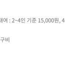 오색휴펜션 이미지