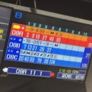 볼링홀릭강릉유천 이미지