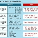 그냥 심심해서요. (20303) MZ세대 최대 69시간 반발에 이미지