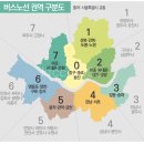 11월 17일 일요일 스마트폰 수업 내용. 이미지