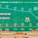한국교원단체총연합회사무국노동조합 | 학령인구 급감하는데 … 교원수는 '그대로'