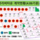 공주시청 청사5 이미지