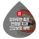 알아두면 좋은 연령별 치과 건강보험 혜택 이미지