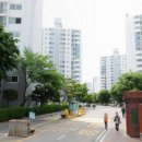 의정부소방서(금오119안전센터)
