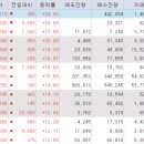 이원물산모두모두 네이버블로그