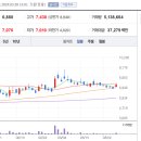 폴라리스소프트 이미지