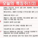 넥스트이엔지 이미지