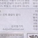 그리린 이미지