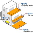 굿데이부동산공인중개사사무소 네이버블로그