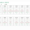 식수선 이미지