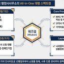 위즈덤행정사사무소